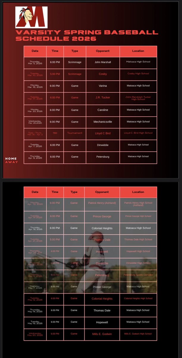 Matoaca Baseball tweet media