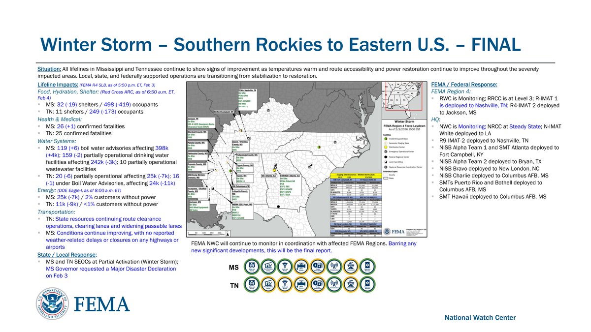 InlandK9SAR's tweet image. From today's FEMA Daily Ops Briefing 
#WinterStorm