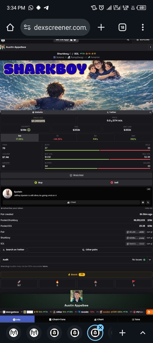 theonchaingee's tweet photo. Got an entry on sharkboy 
Might be something 🤷🏾‍♂️

CA : HZSNioLTnrkMyq2XQ8HV8o3dWMMc2SbB8WC4Lk6Npump

WAGMI 🚀🚀💪🏾💪🏾 https://t.co/9RdbfqRqrg