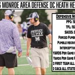 Photo by Coach Montgomery (@KroftonM)