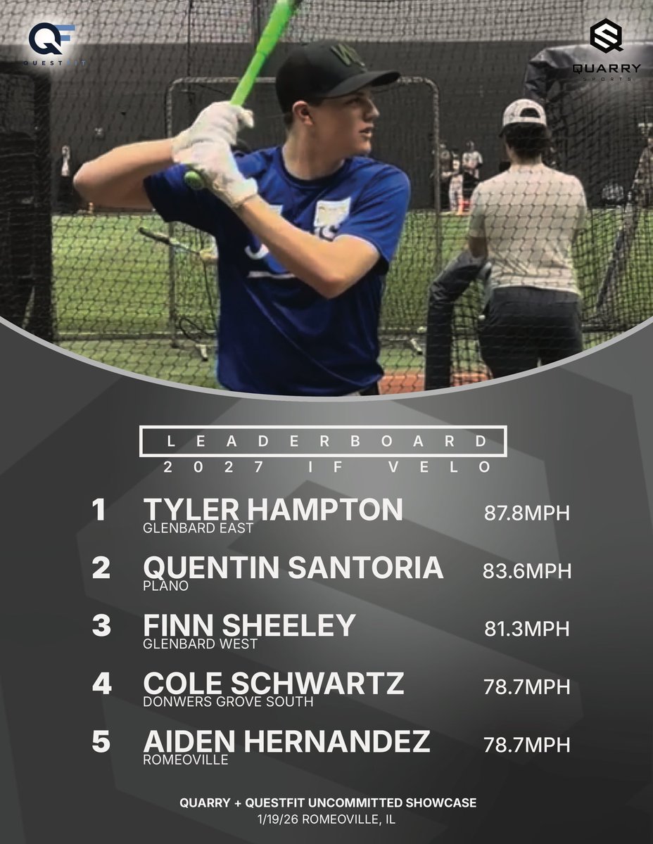 QuestFit tweet media