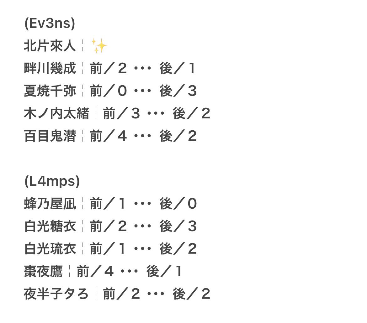 𐙚⸝⸝꙳ tweet media