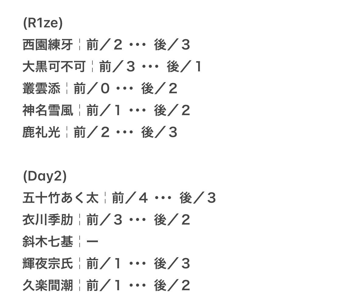 𐙚⸝⸝꙳ tweet media