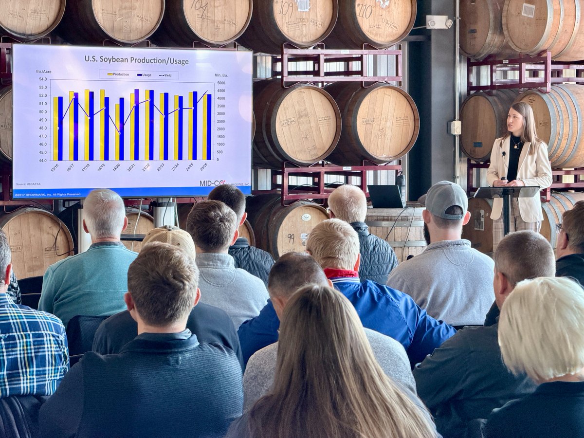 GROWMARK, Inc. tweet media