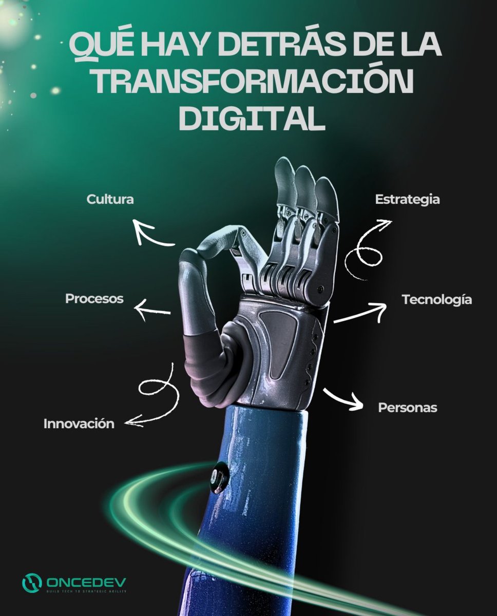 OnceDev's tweet photo. 📷 No se trata solo de tecnología
Detrás de cada proceso de cambio exitoso hay:
Cultura → Equipos que aprenden, se adaptan y colaboran.
Estrategia → Decisiones alineadas con objetivos reales de negocio.
Personas → El verdadero motor del cambio.
#TransformacionDigital #Oncedev https://t.co/jFe7mvMbN3