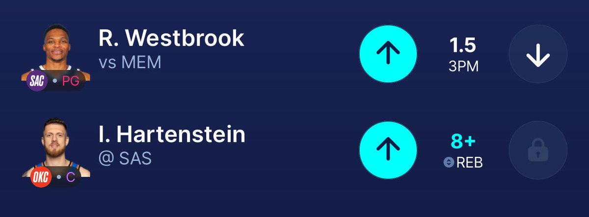 SamBets_'s tweet image. 🚀LETS SMACK B2B 2 MAN

🏀NBA 2-PICK POWER

📊Russell Westbrook o1.5 3PM 
📊Isaiah Hartenstein o7.5 REB

CODE DFSDYNASTY on Sleeper for a FREE $20 (No deposit needed)⬇️
sleeper.com/promo/DFSDYNAS…

❤️‍🔥 IF TAILING!