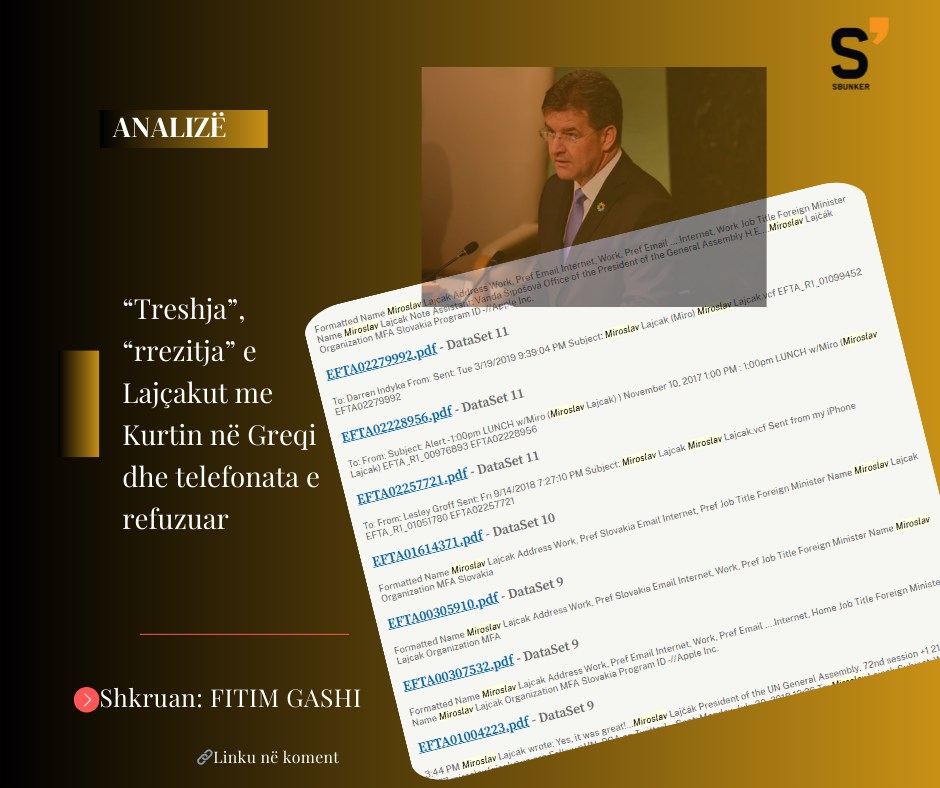 sbunker's tweet photo. I përfolur si pjesë e “treshes” Kurti–Lajçak–Borrell, i etiketuar si i “rrezitur” me Kurtin në Greqi dhe i injoruar deri në refuzim të bisedave telefonike- Emisarit Miroslav Lajçak tashmë i ishte bërë një dosje në Prishtinë.

Shkruan: @gashifitimi 

https://t.co/RnkMgGlrD0 🔗‍️ https://t.co/N6o9EdPntF