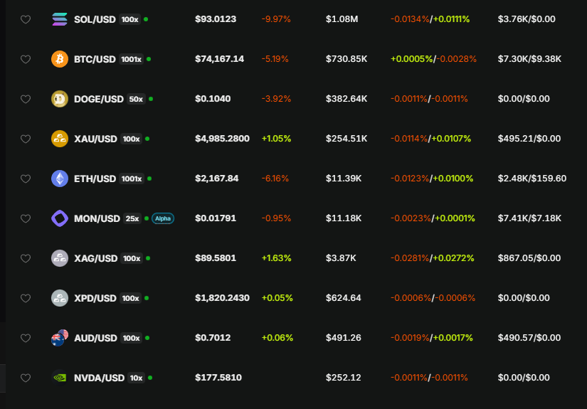 希望我买对了下一个时代宠儿  <a href="/monad/">Monad</a> 
<a href="/ChogNFT/">Chog</a>   <a href="/EmonadCoin/">emonad</a>