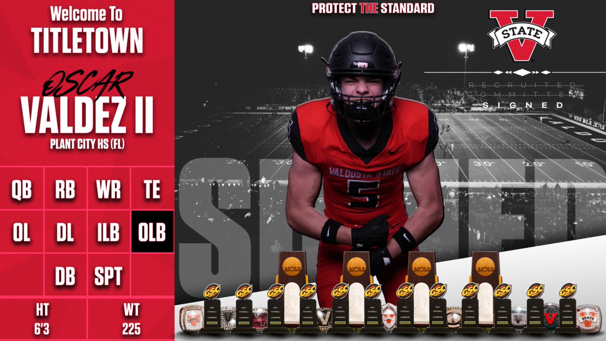 Valdosta State Football tweet media