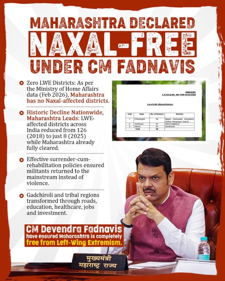 BesuraTaansane's tweet image. Motabhai has promised Naxal Mukt Bharat by 31st March 2026

Deva Bhau @Dev_Fadnavis has delivered Naxal Mukt Maharashtra on 4th February 2026, almost 2 months before the all India goal 💀🔥