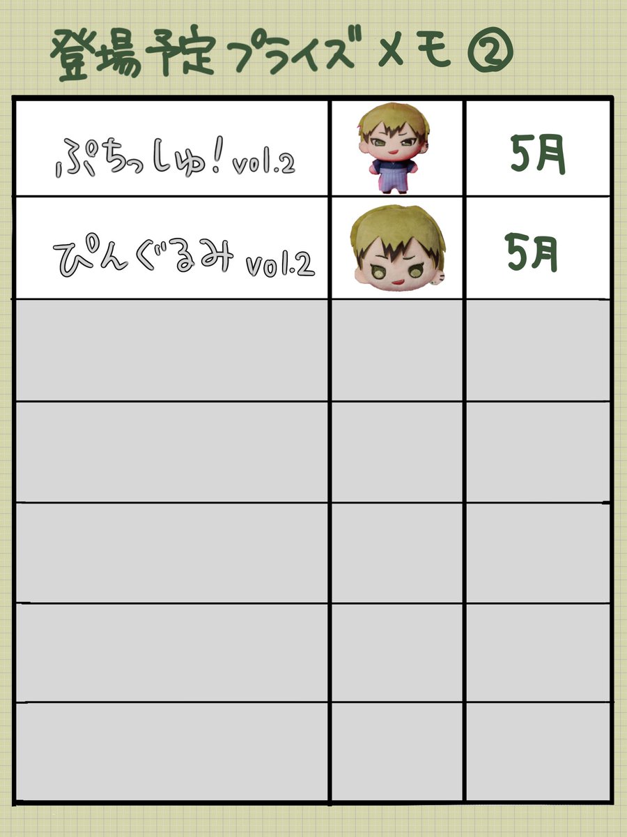 2月以降の登場予定のプライズ品📝 (2月下旬が忙しいね)