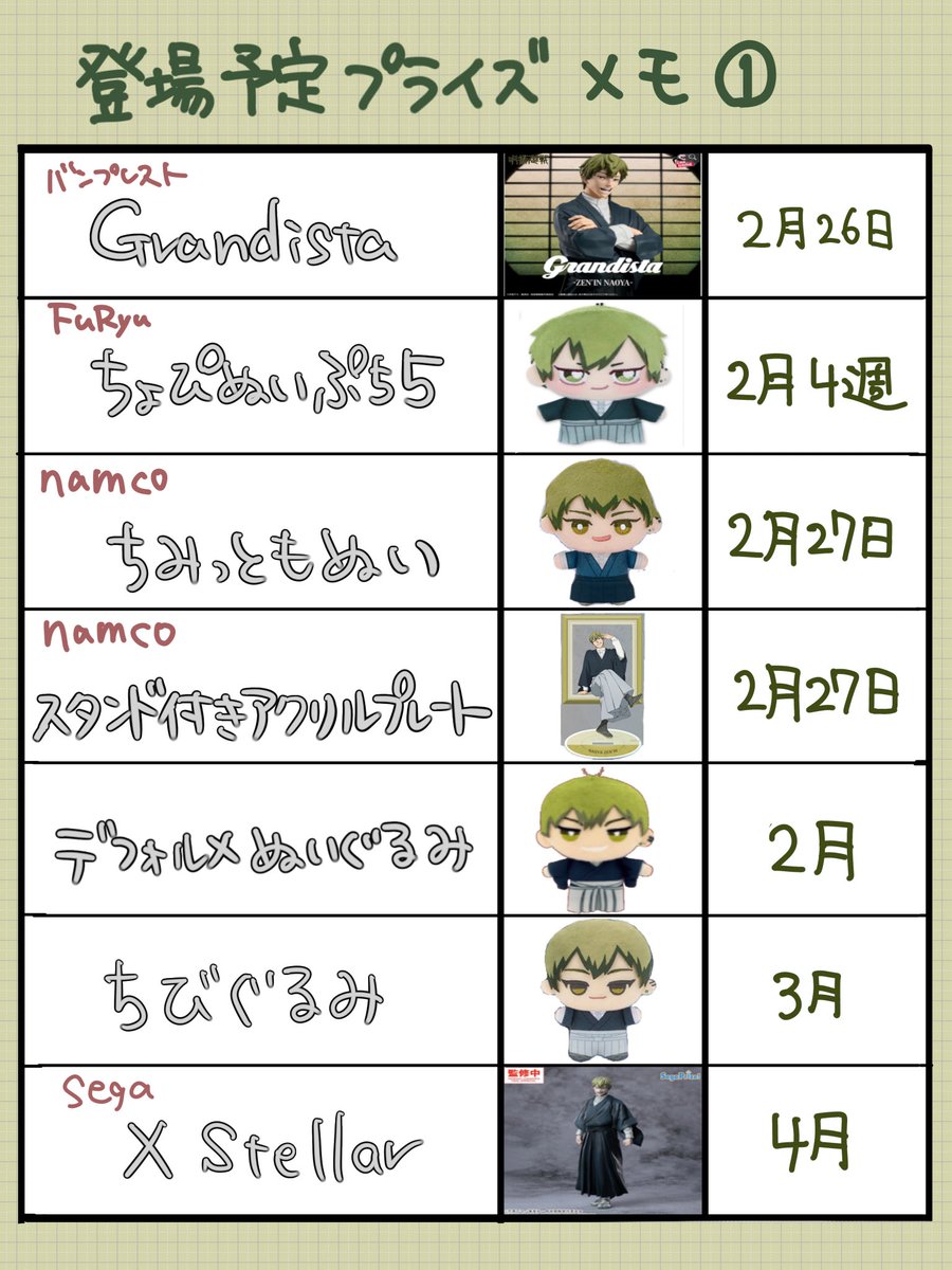 2月以降の登場予定のプライズ品📝 (2月下旬が忙しいね)
