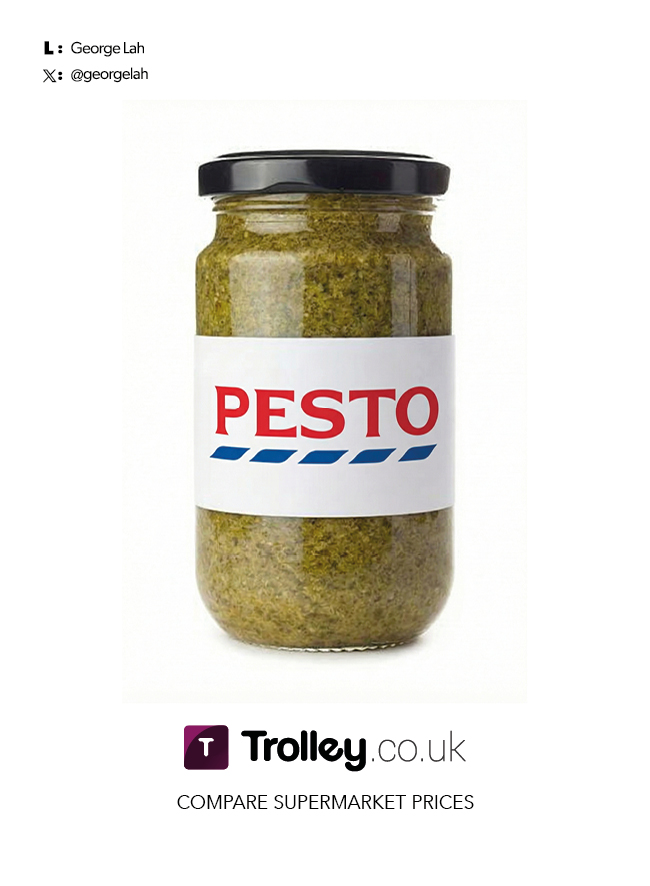 georgelah's tweet image. 2/3 - PESTO

@OneMinuteBriefs Brief of the Day: Create posters to advertise #SUPERMARKETS

@TrolleyUK