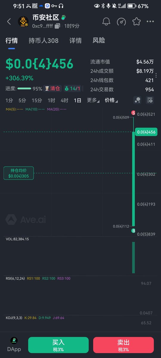 👑回归社区，认真建设！拒绝Fud
💎区块链盛世终有一天，如我们所愿！
🌹大饼会到100万美金一枚的，🌹BNB会到10万美金一枚的！那一天会来！一定会来！
👊🏻不要被眼前的回调蒙蔽了双眼！格局打开！
🚀机制暴力分BNB+销毁
👑币安社区👑
0xc9fb056d81491873dcf40c776f661d6e9f29ffff