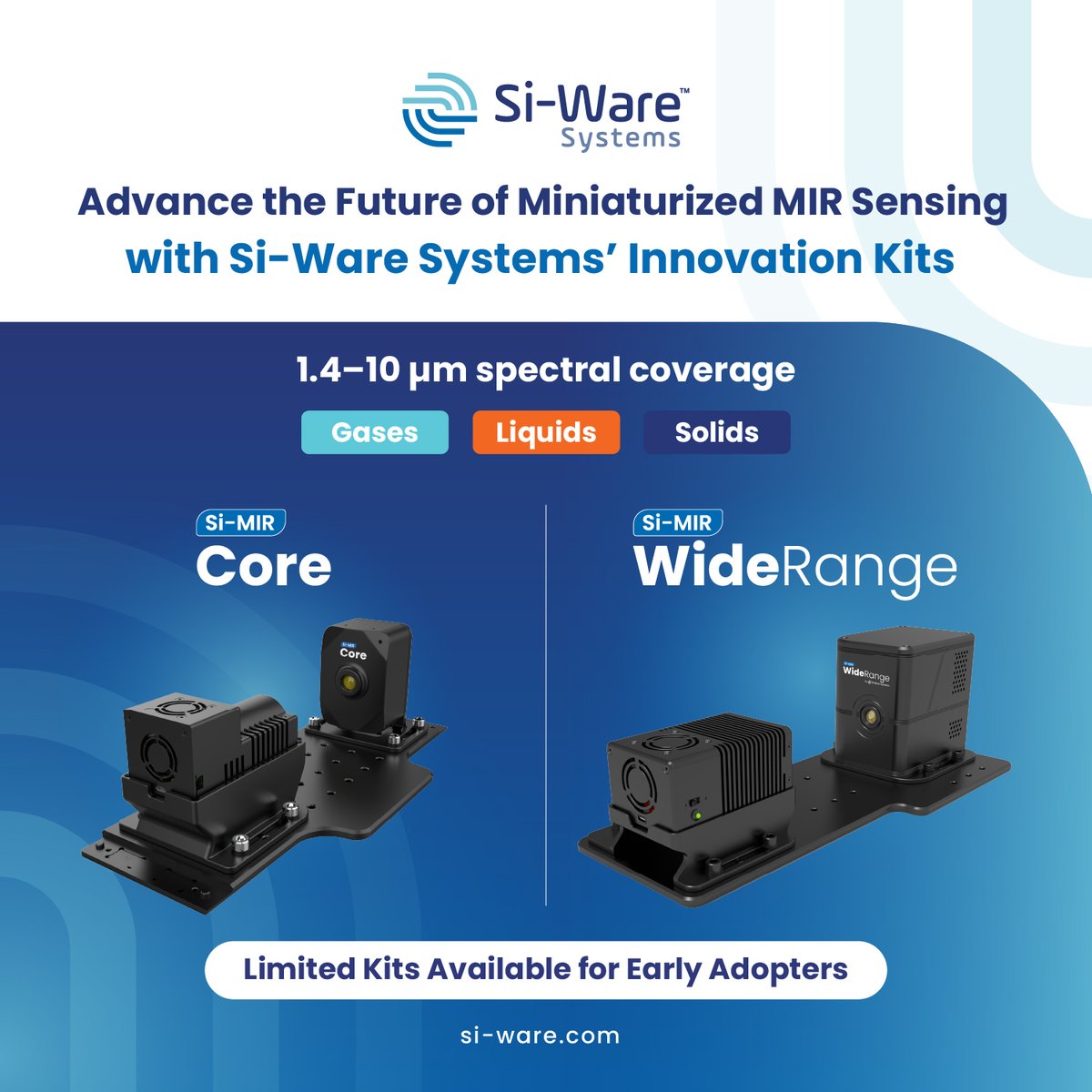 Si-Ware Systems tweet media