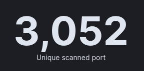 @onyphe.io tweet media