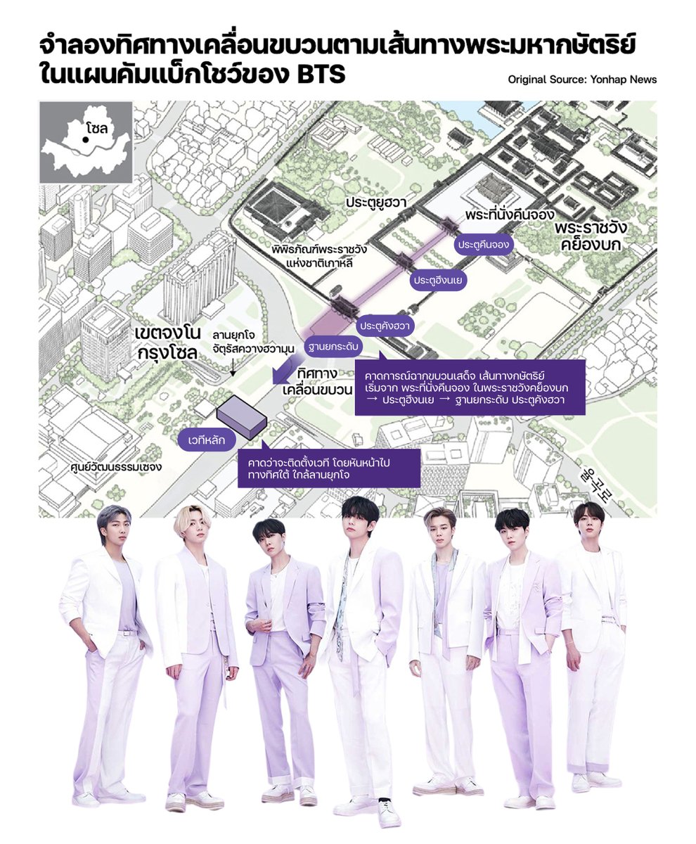 จำลองทิศทางเคลื่อนขบวนตาม ‘เส้นทางพระมหากษัตริย์’ ในแผนคัมแบ็กโชว์ของ <a href="/BTS_twt/">방탄소년단</a> 

ที่มา: yna.co.kr/view/GYH202602…

#BTSTheComebackLiveArirang
