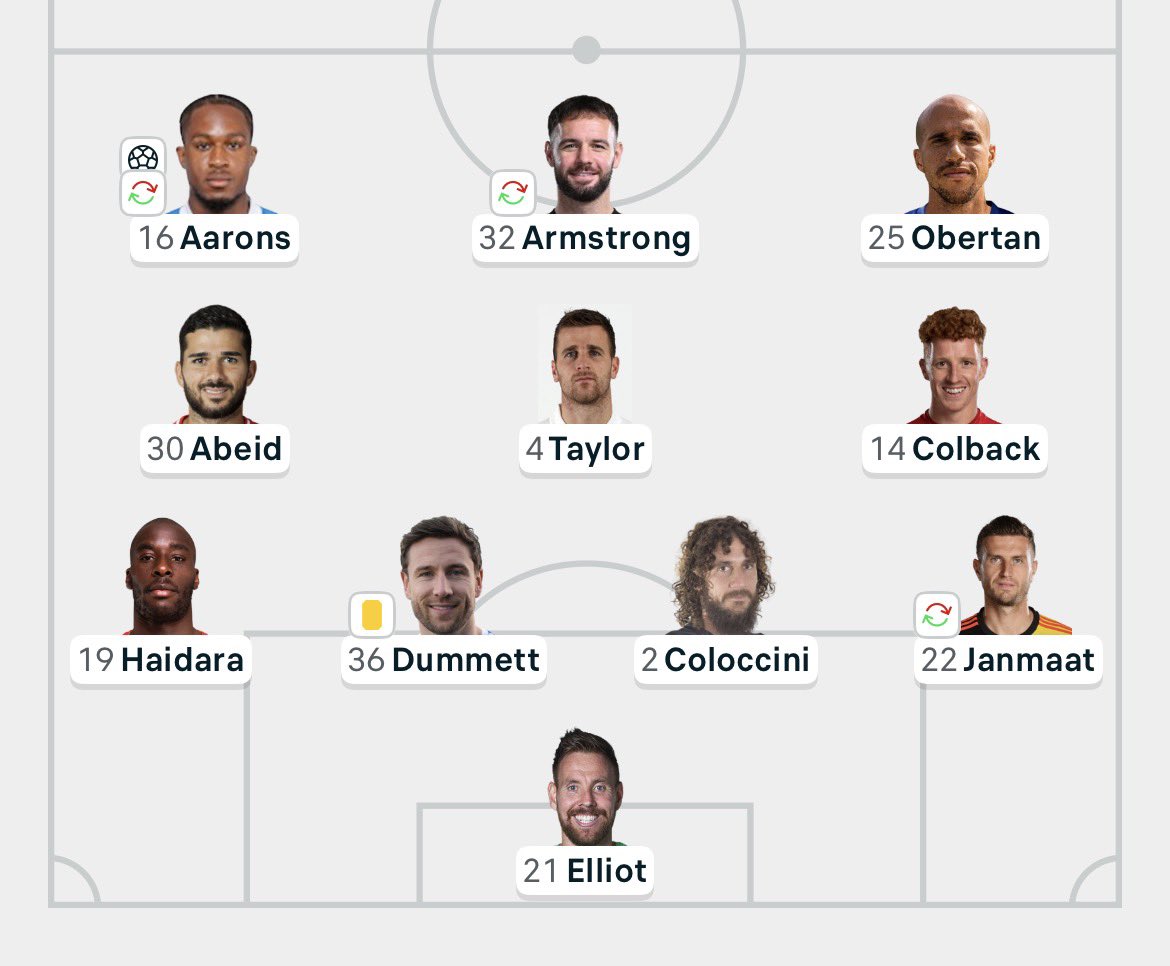 NUFC Blog tweet media