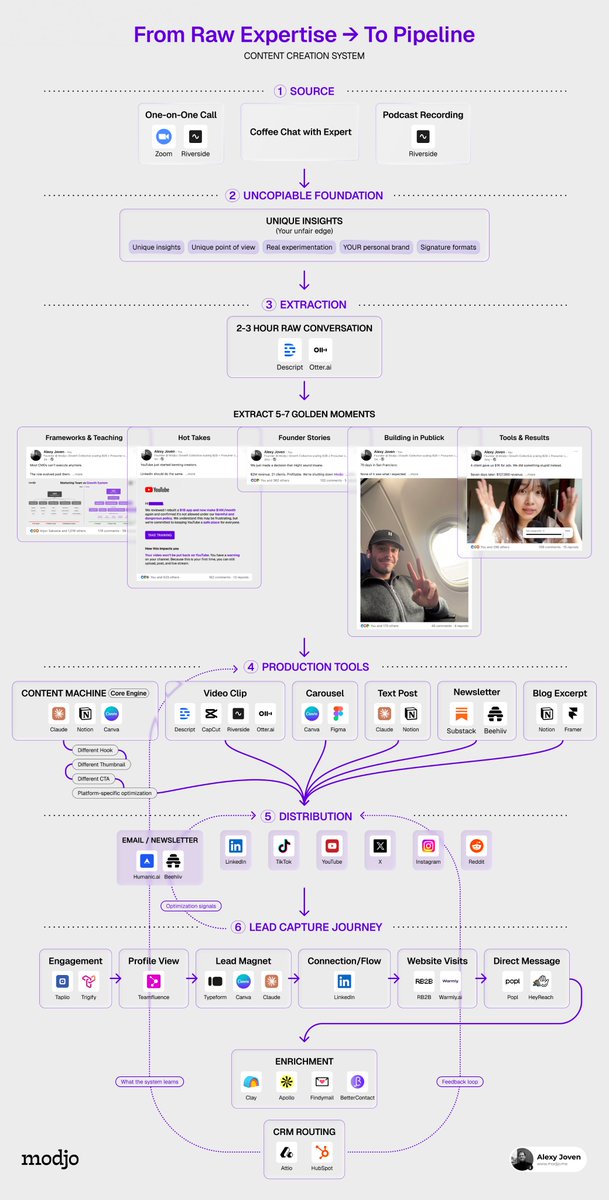 Señor Alex ( Alexy Joven ) tweet media