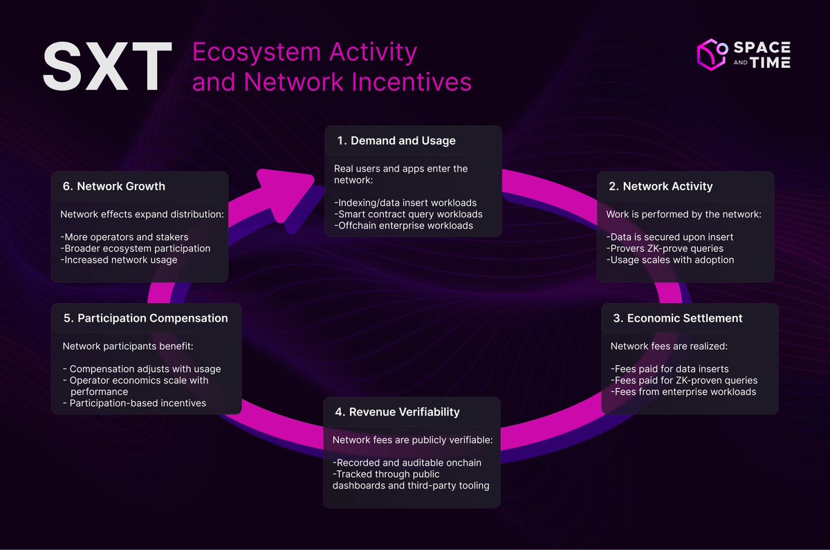 Space and Time tweet media