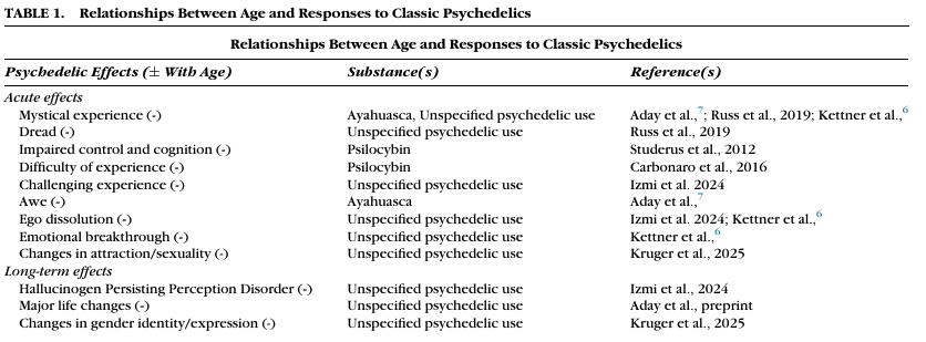 Jacob S. Aday, Ph.D. tweet media