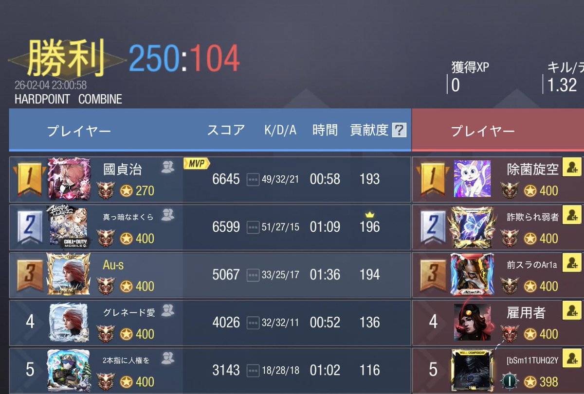 本日22時
2-2 draw
 <a href="/nekomuradebuta/">ちゅどーん!</a> 様ありがとうございました！
