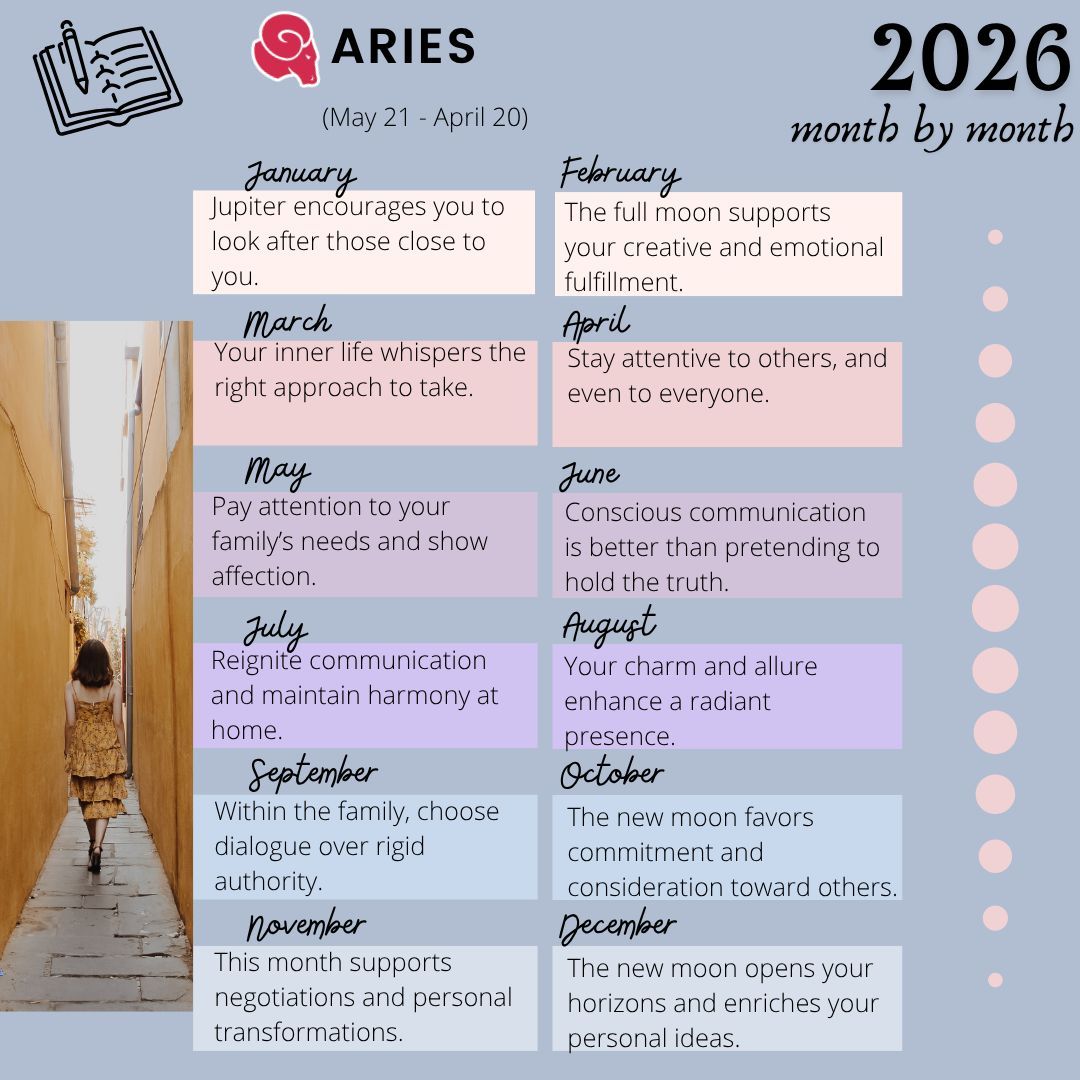 Horoscope_Free's tweet photo. Aries ♈ Taurus ♉ Gemini ♊ Cancer ♋ Leo ♌ Virgo ♍ Libra ♎ Scorpio ♏ Sagittarius ♐ Capricorn ♑ Aquarius ♒ Pisces ♓
https://t.co/HZV5HJFdHM

#Energy #NewChallenges #Fulfillment #Harmony #Inspiration #Connections #Protection #Wellbeing #Confidence #Success #Relationships https://t.co/gp6SArbhln