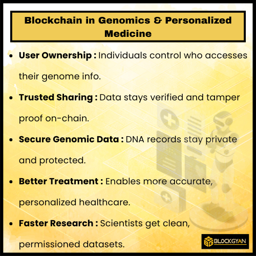 BlockGyan tweet media
