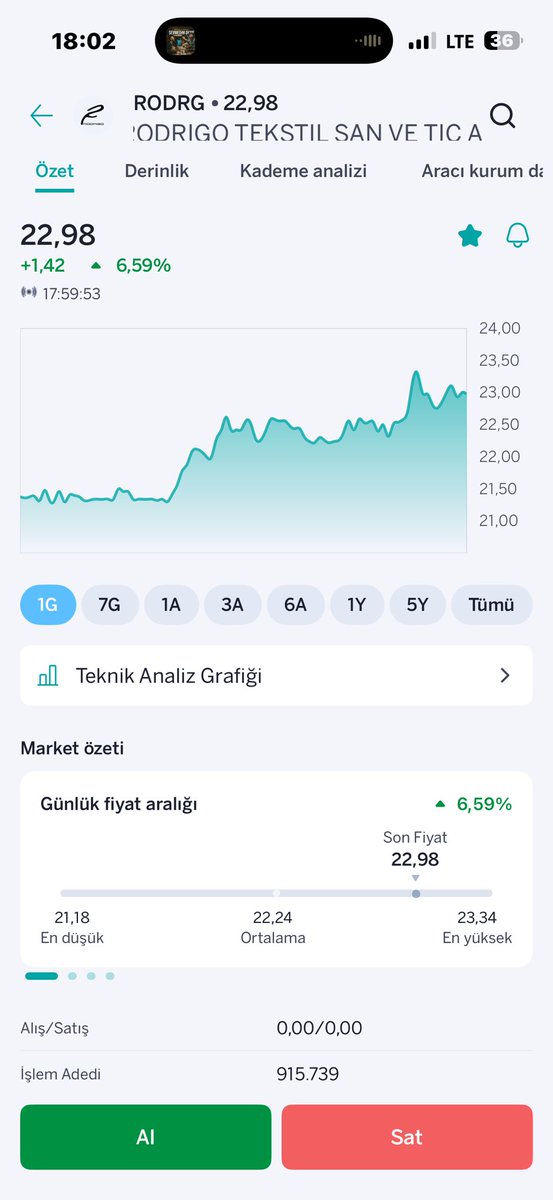Rodrg ilk gün için güzelsin 💣