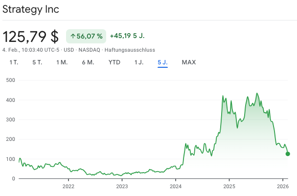 Moore Dividends tweet media
