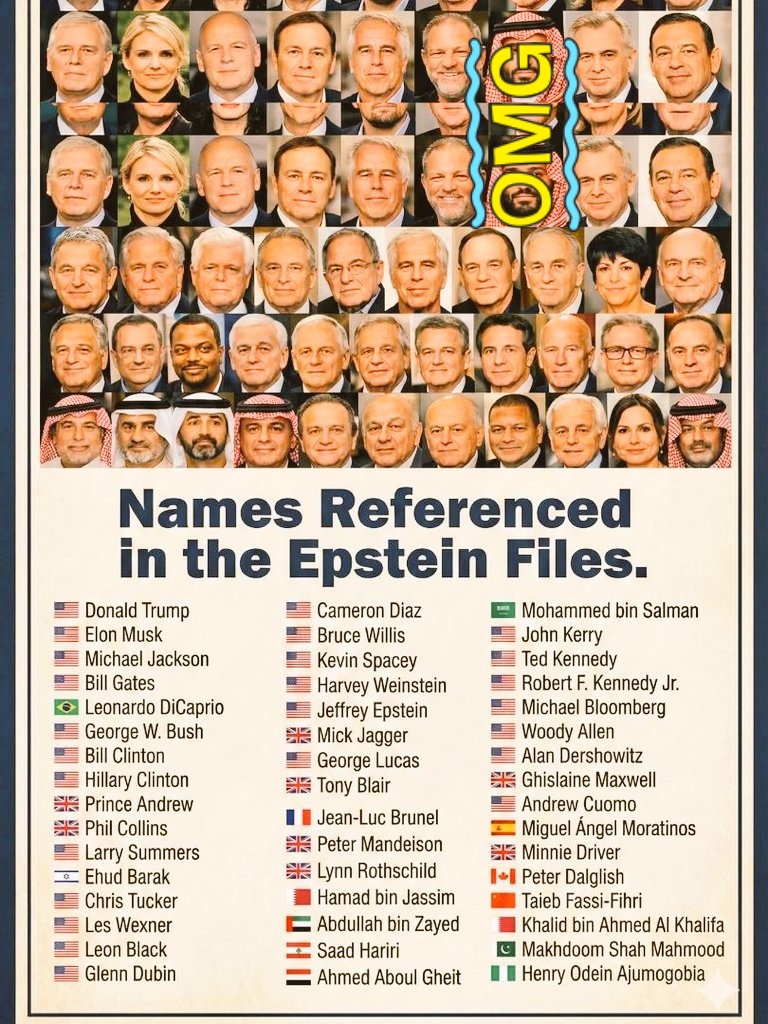 Hmwwwwd8's tweet photo. @Gabbar0099 A list of a number of world figures whose names have appeared.
Tell me how many you know. https://t.co/5Ki5LZ6fNy