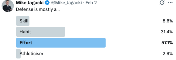 Mike Jagacki tweet media