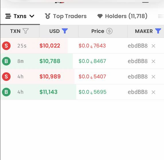 Koales_NFT's tweet photo. @miamafaka @clawdbotatg Look at that flippa-idiot. Will see 15kk soon, after 50m in few days https://t.co/d2gqz8yzgb