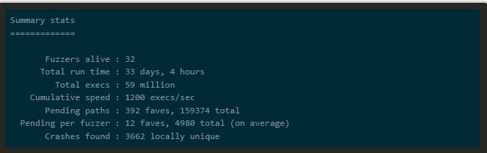 mqst_'s tweet image. 🗻 Fuzzing A GameBoy Emulator With AFL++

Blog: bananamafia.dev/post/gb-fuzz/

Author: @CaptnBanana 

#infosec #fuzzing