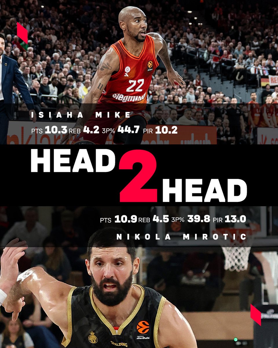 FCBBasketball's tweet photo. One guy up and coming, the other a bona fide @EuroLeague legend.
#FCBB #WeBallTogether #BAYASM https://t.co/nPAilajMBp