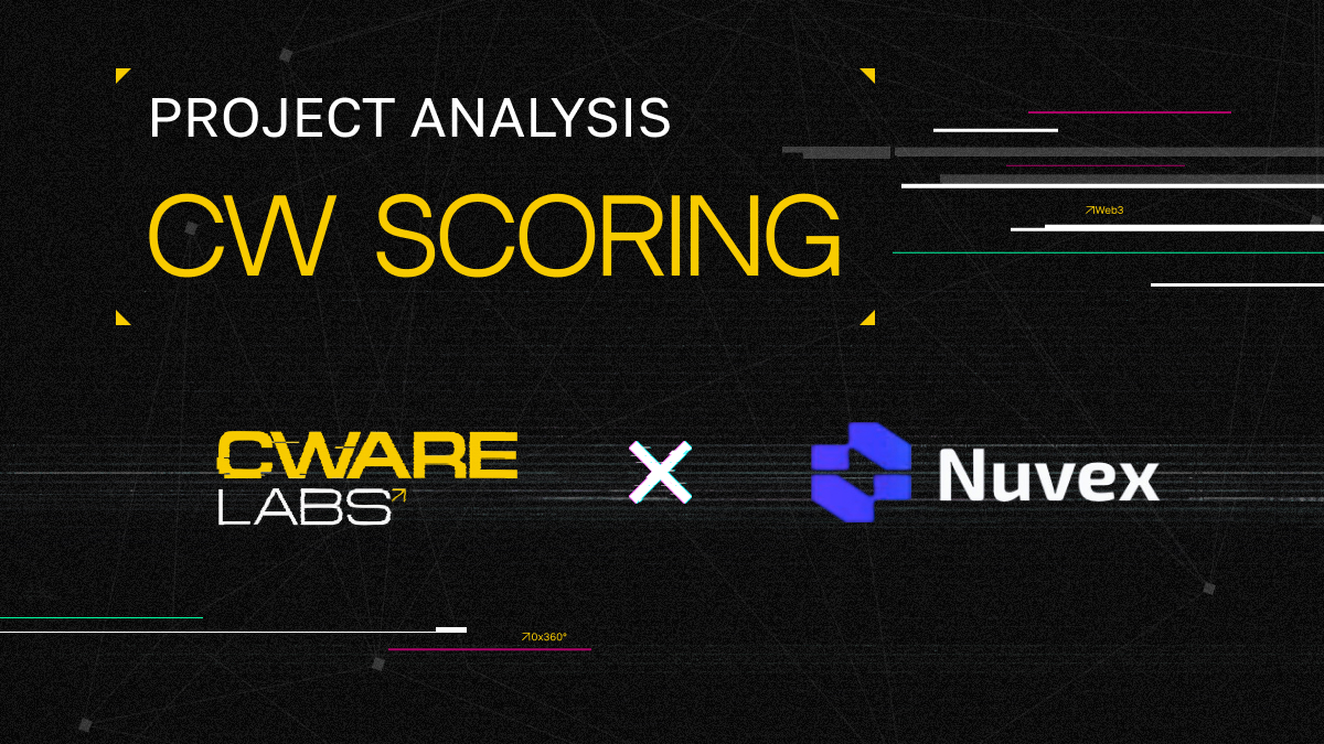 💯 CW Scoring System: <a href="/Nuvex_network/">Nuvex_network</a> 

We have just completed a scoring using our CW Score System, which features 7 blocks and 50+ parameters. We identified gaps, outlined growth, and clarified the next steps.

💫  Want to assess your #Web3 startup? Apply: cwarelabs.com/form