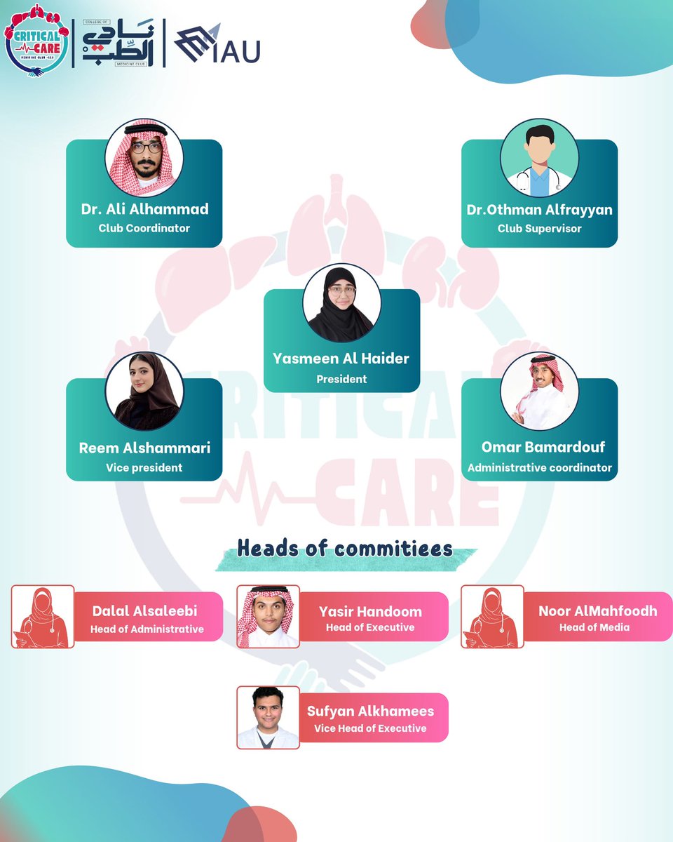 ICU Club tweet media