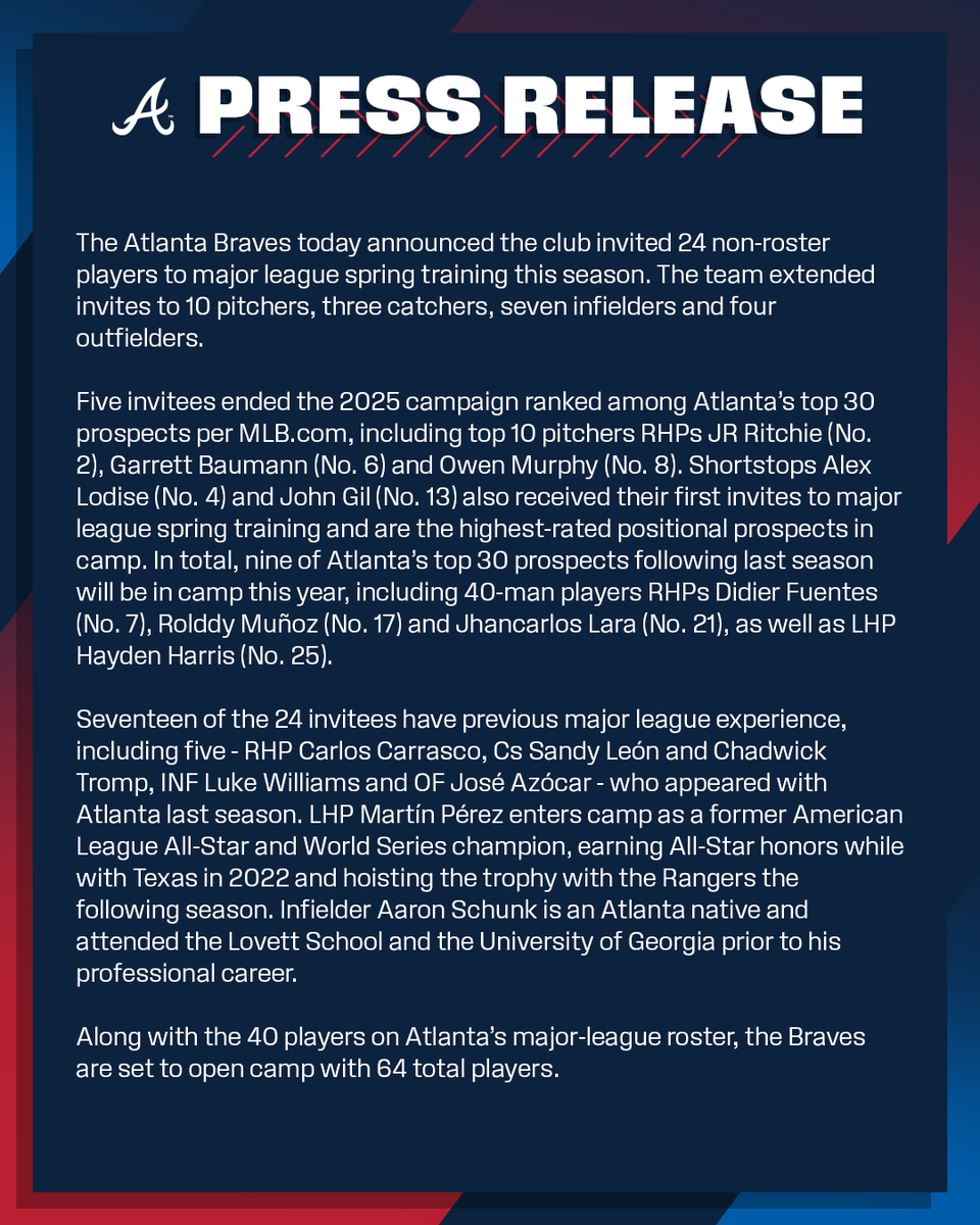 Braves's tweet photo. The #Braves today announced the club invited 24 non-roster players to major league spring training this season: https://t.co/1bKWanKvIA