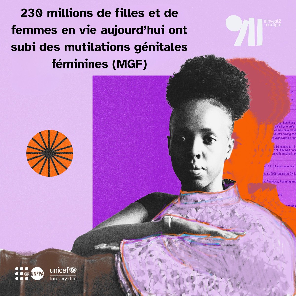 UNFPA au Gabon tweet media