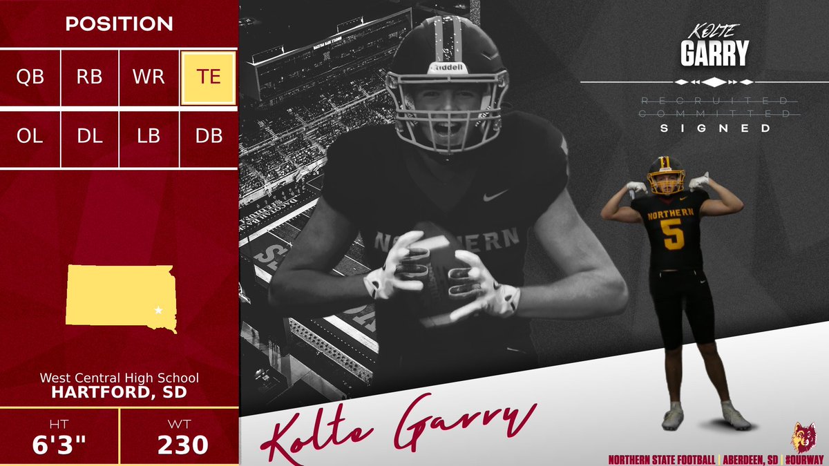 Northern State Football🐺 🏈 tweet media