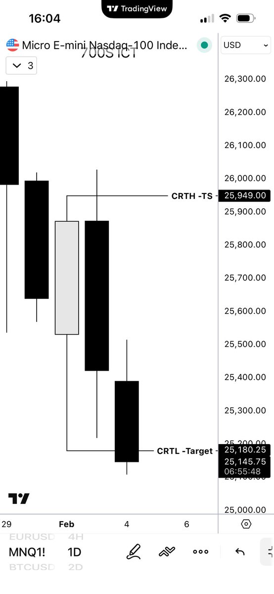 700S ICT tweet media