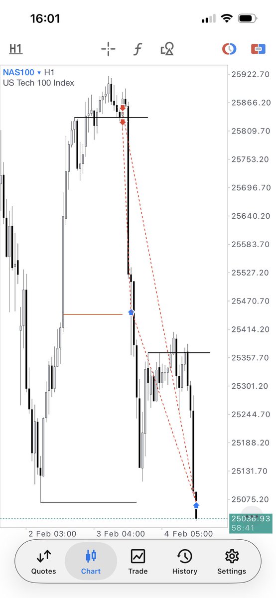 700S ICT tweet media