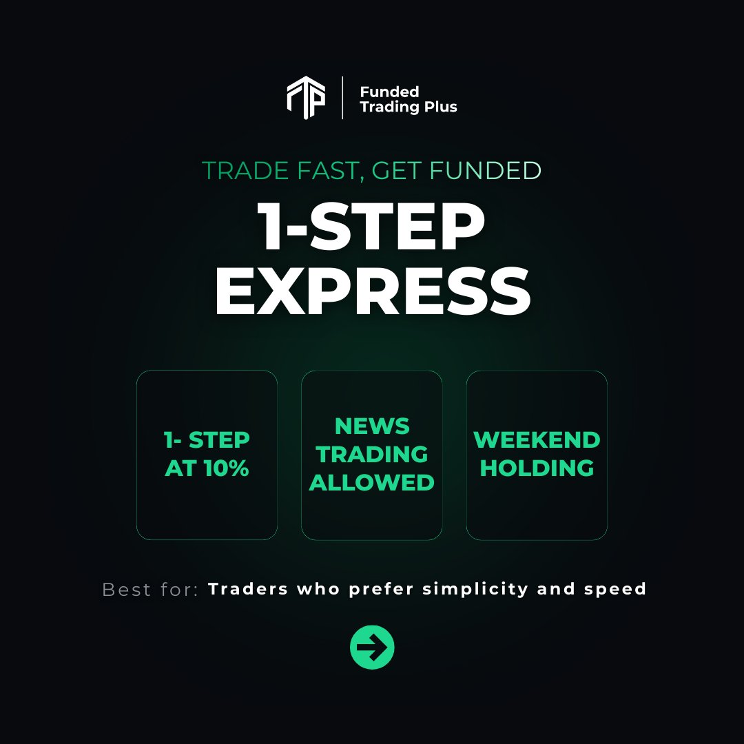 FundedTradingP's tweet image. FT+ Challenge Breakdown

Funded Trading Plus offers multiple challenge options, each designed to suit different trading styles  all with clear rules, flexible conditions, and swap-free accounts.

One-Step Express
A single evaluation phase with a straightforward 10% profit target,