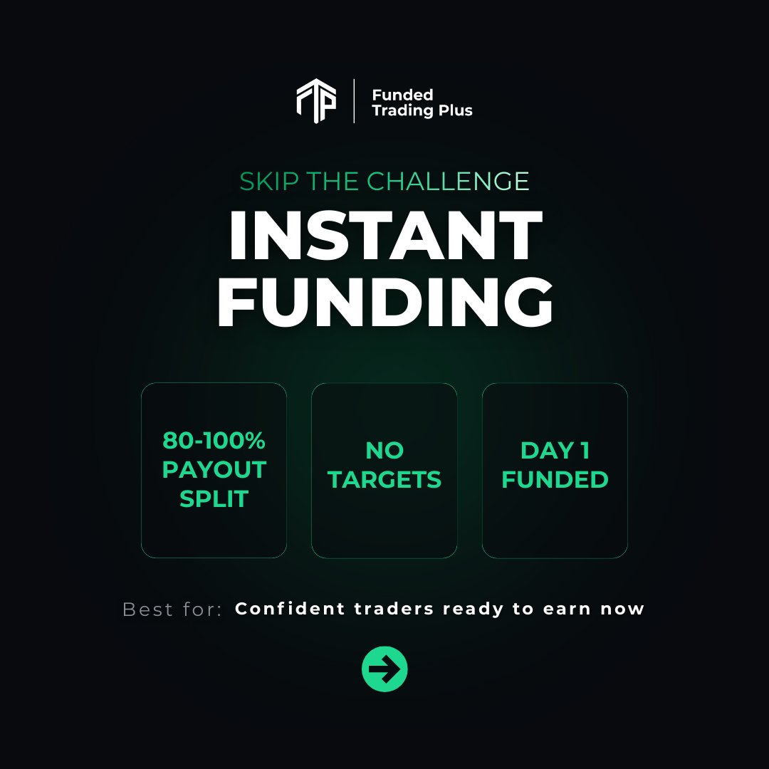 FundedTradingP's tweet image. FT+ Challenge Breakdown

Funded Trading Plus offers multiple challenge options, each designed to suit different trading styles  all with clear rules, flexible conditions, and swap-free accounts.

One-Step Express
A single evaluation phase with a straightforward 10% profit target,