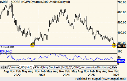 Michael Kahn, CMT tweet media