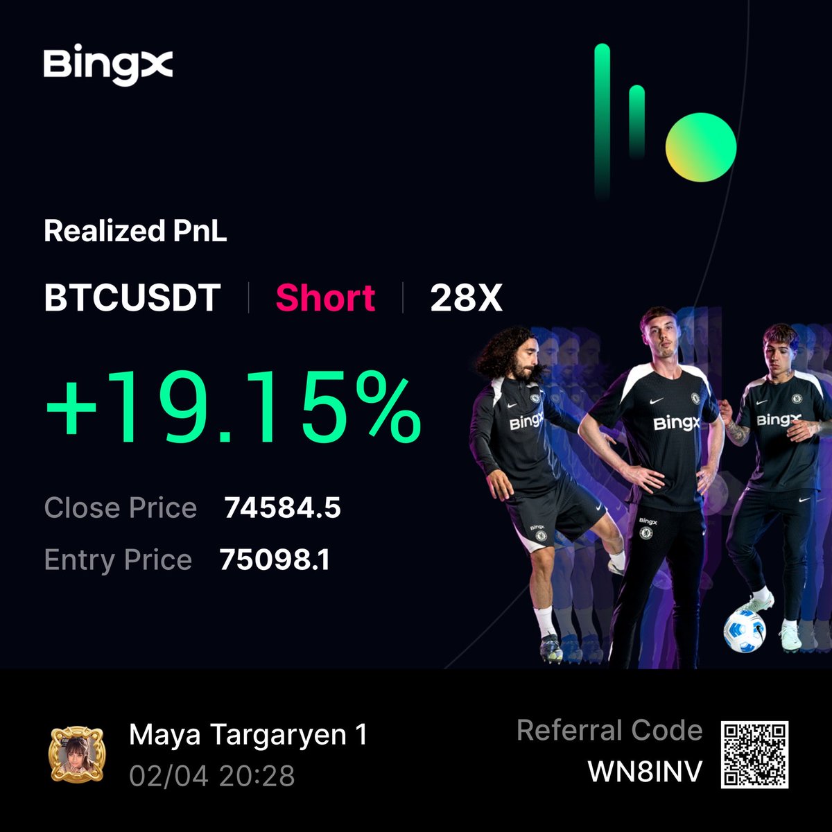 MayaTargaryen's tweet photo. Today’s #BTC #Trade

$BTC #FuturesTrading #Futuressignal #CryptoTrading #Crypto #Trading #Futures #CryptoFutures #TradingSignals #CryptoSignals #BTCFutures #BTCUSDT #BingX #BingXTrading #BingxFutures #BingXSignals #DiscordSignals #CryptoDiscord #CryptoSignalGroup #Discord #Scalp https://t.co/64UUBMhGzU