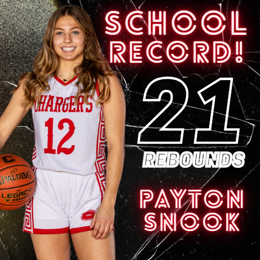 Okay...so when you have that many rebounds, it is HARD to count them all! So, instead of sharing the record, Payton HAS the record!
📷SCHOOL RECORD!!📷
In Chariton's 56-35 victory over Davis County on Tuesday night, senior Payton Snook grabbed an impressive 21 rebounds.