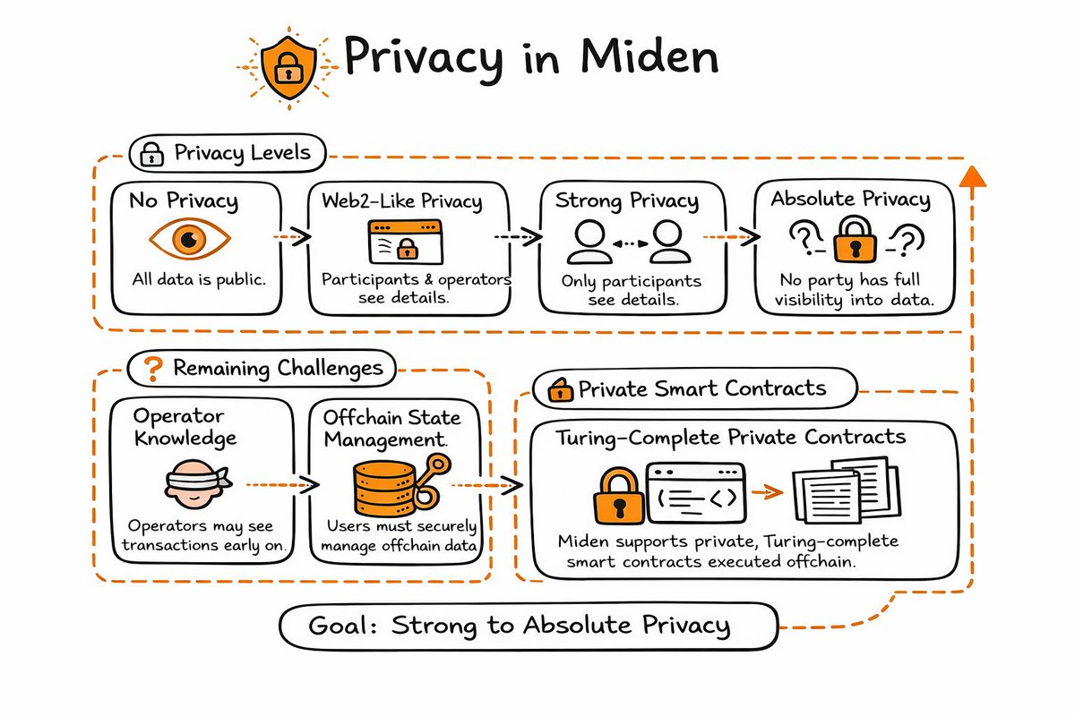 little.ip tweet media