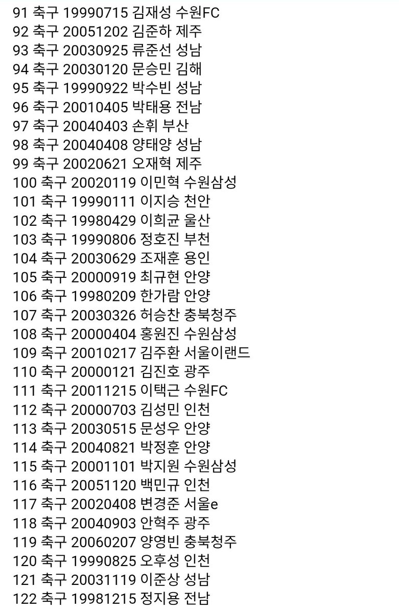 2026년 상무 1차 합격자🥹