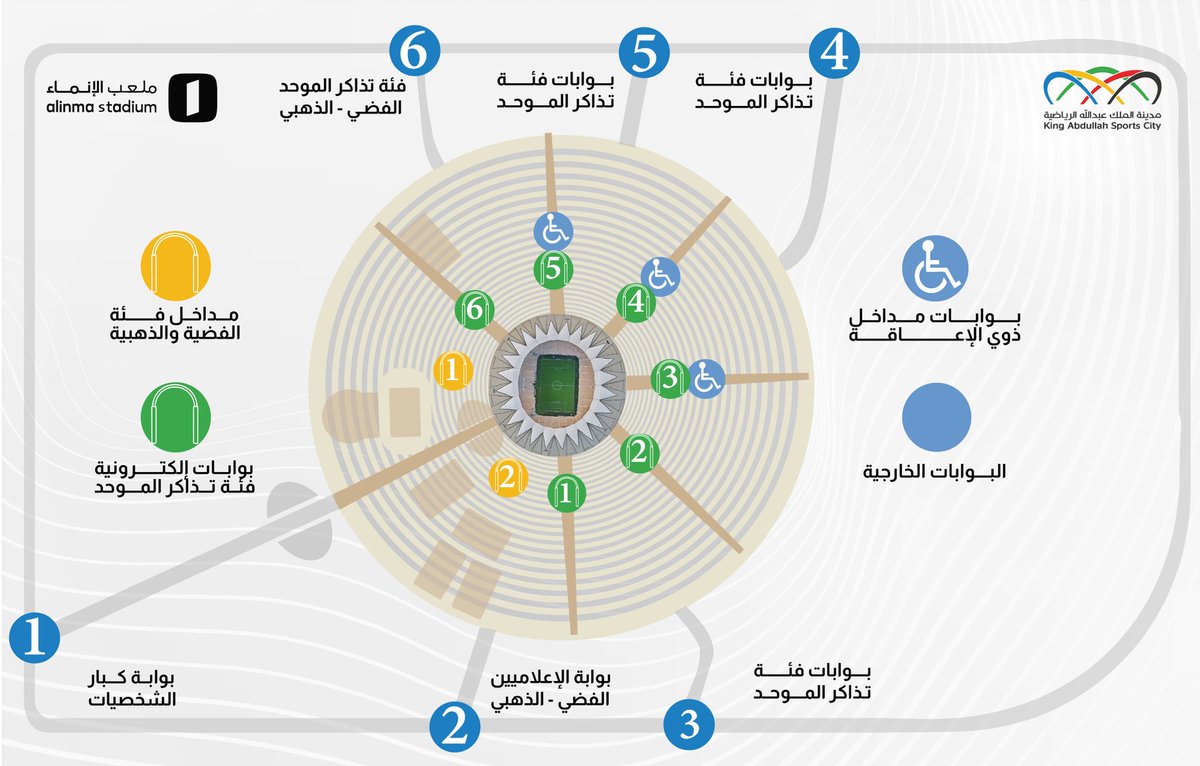 مدينة الملك عبدالله الرياضية tweet media